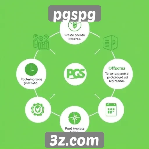 pgspg: principais recursos e funcionalidades da plataforma